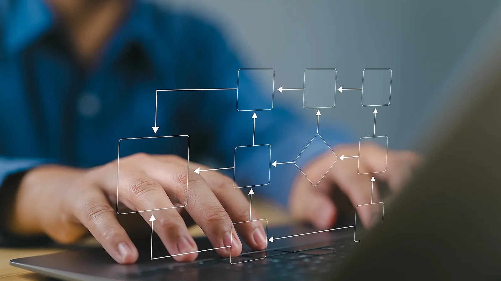 Geschäftsprozess- und Workflow-Automatisierung mit Flussdiagramm, Schema des Hierarchie-Managements des Unternehmens- und Prozessmanagements, Problemlösung, Workflow, Monitoring und Evaluation, Qualitätskontrolle