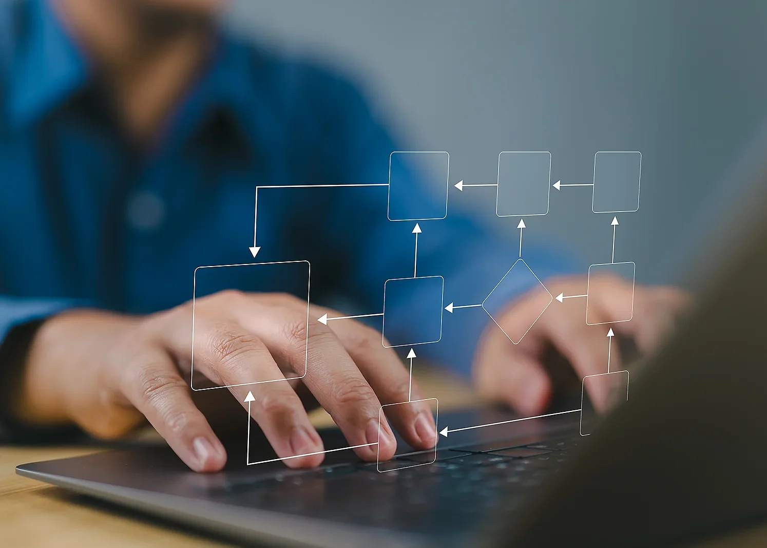 Geschäftsprozess- und Workflow-Automatisierung mit Flussdiagramm, Schema des Hierarchie-Managements des Unternehmens- und Prozessmanagements, Problemlösung, Workflow, Monitoring und Evaluation, Qualitätskontrolle